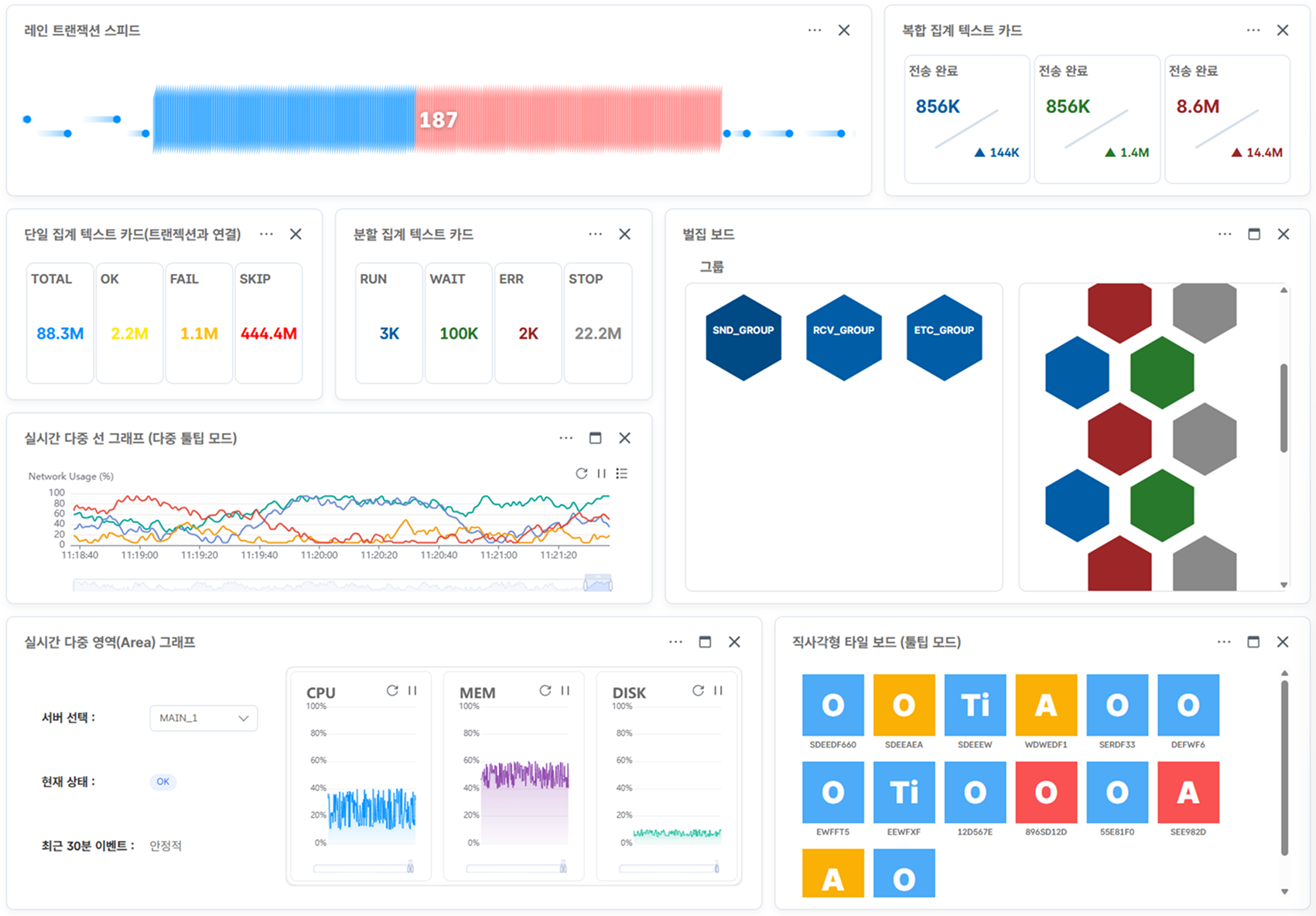 실시간 멀티 모니터링